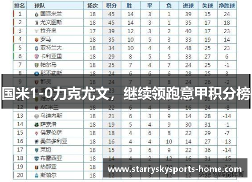 国米1-0力克尤文，继续领跑意甲积分榜