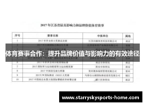 体育赛事合作：提升品牌价值与影响力的有效途径