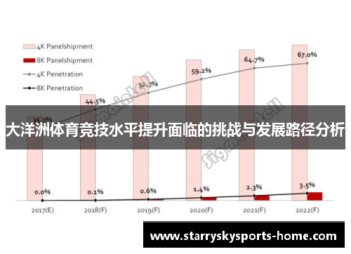大洋洲体育竞技水平提升面临的挑战与发展路径分析
